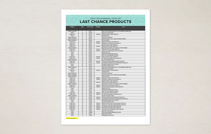 Stampin' Up! Last Chance Products from the 23-24 Annual Catalog