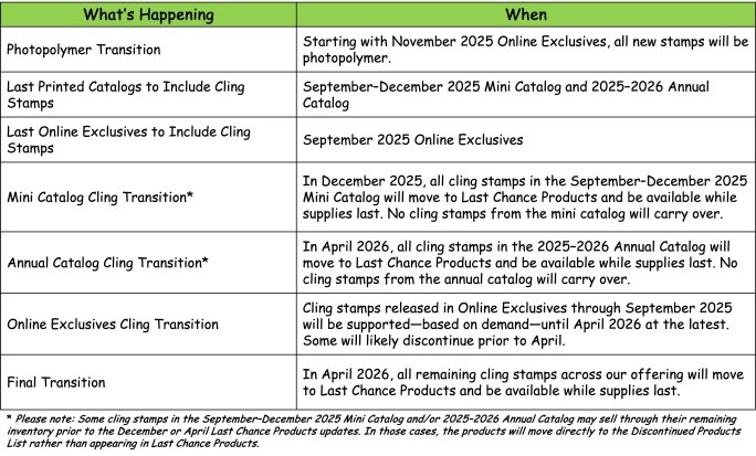 Stampin' Up! C
ling Stamp info