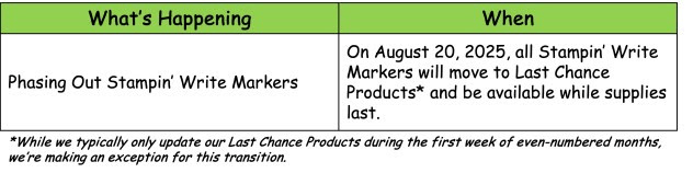 Stampin' Up! Marker info